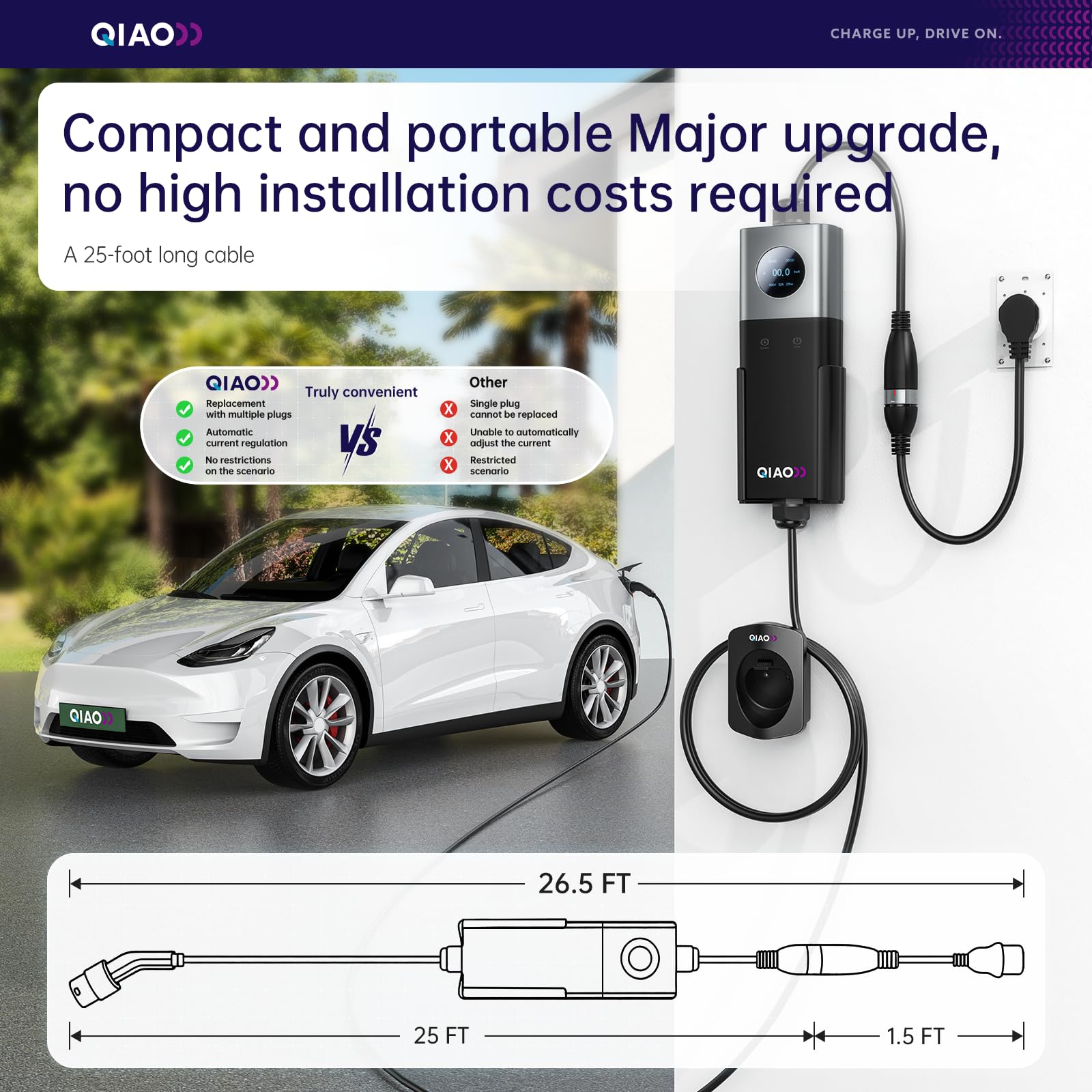QIAO niveau 2 oplader voor ele - Portable Ev Charger recensie en prijs