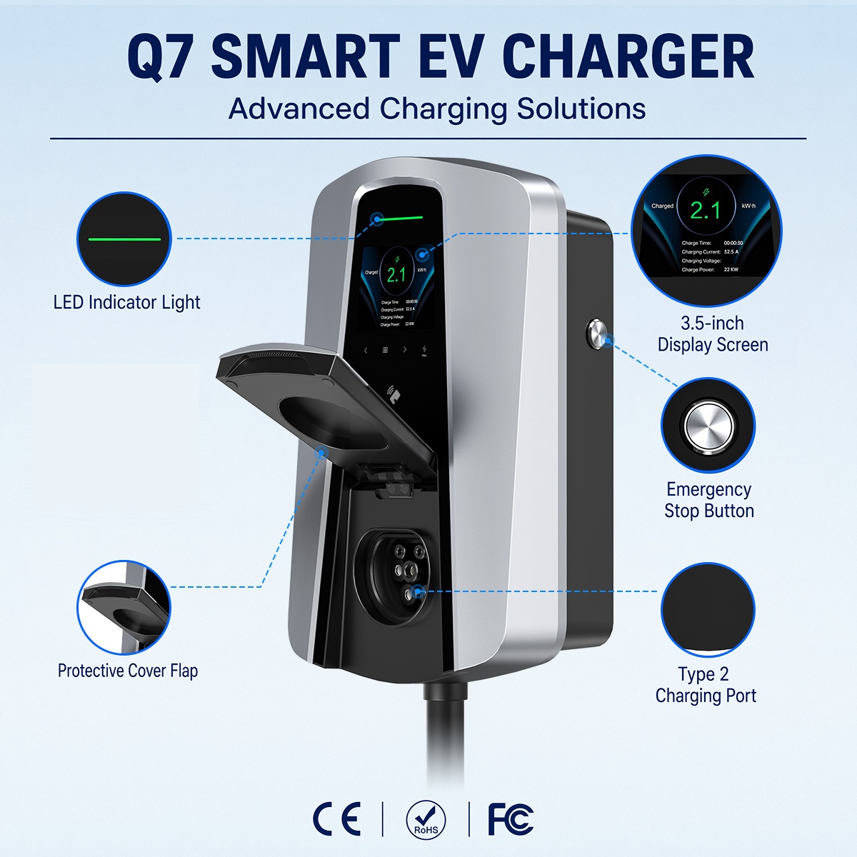 7,4 kW Type2 EV-lader, versie  - Wallbox Ev recensie en prijs