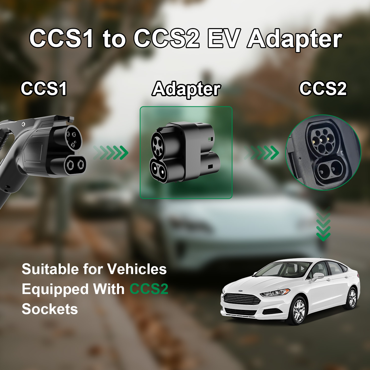 Isigma, CCS1 naar CCS2 DC alle - Ccs2 To Ccs1 Fast Charge Adapter 250Kw recensie en prijs
