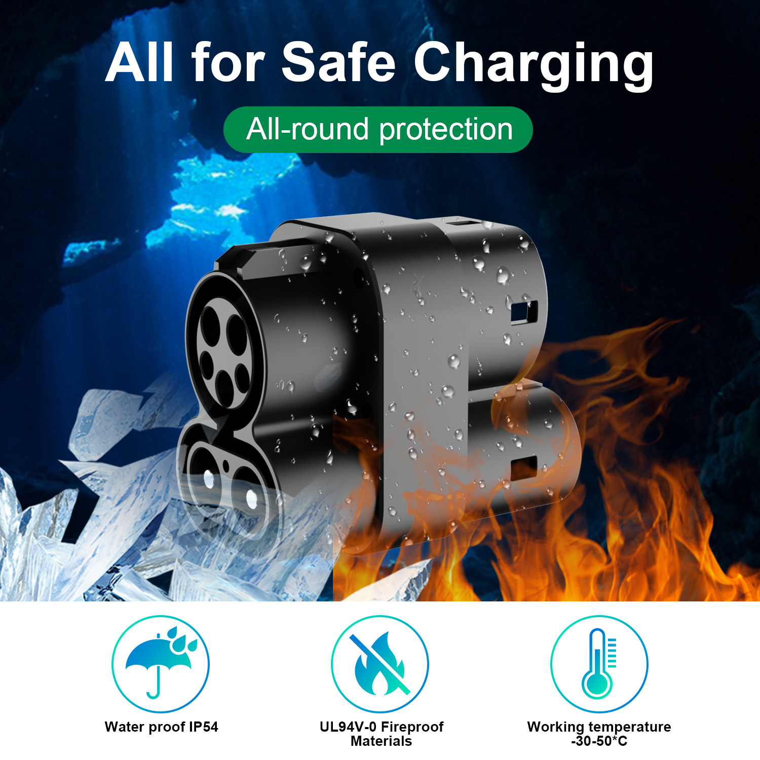 Isigma, CCS1 naar CCS2 DC alle - Ccs2 To Ccs1 Fast Charge Adapter 250Kw recensie en prijs