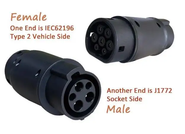 16A 32A EVSE-adapter, elektris - Ev Charger Adapter recensie en prijs
