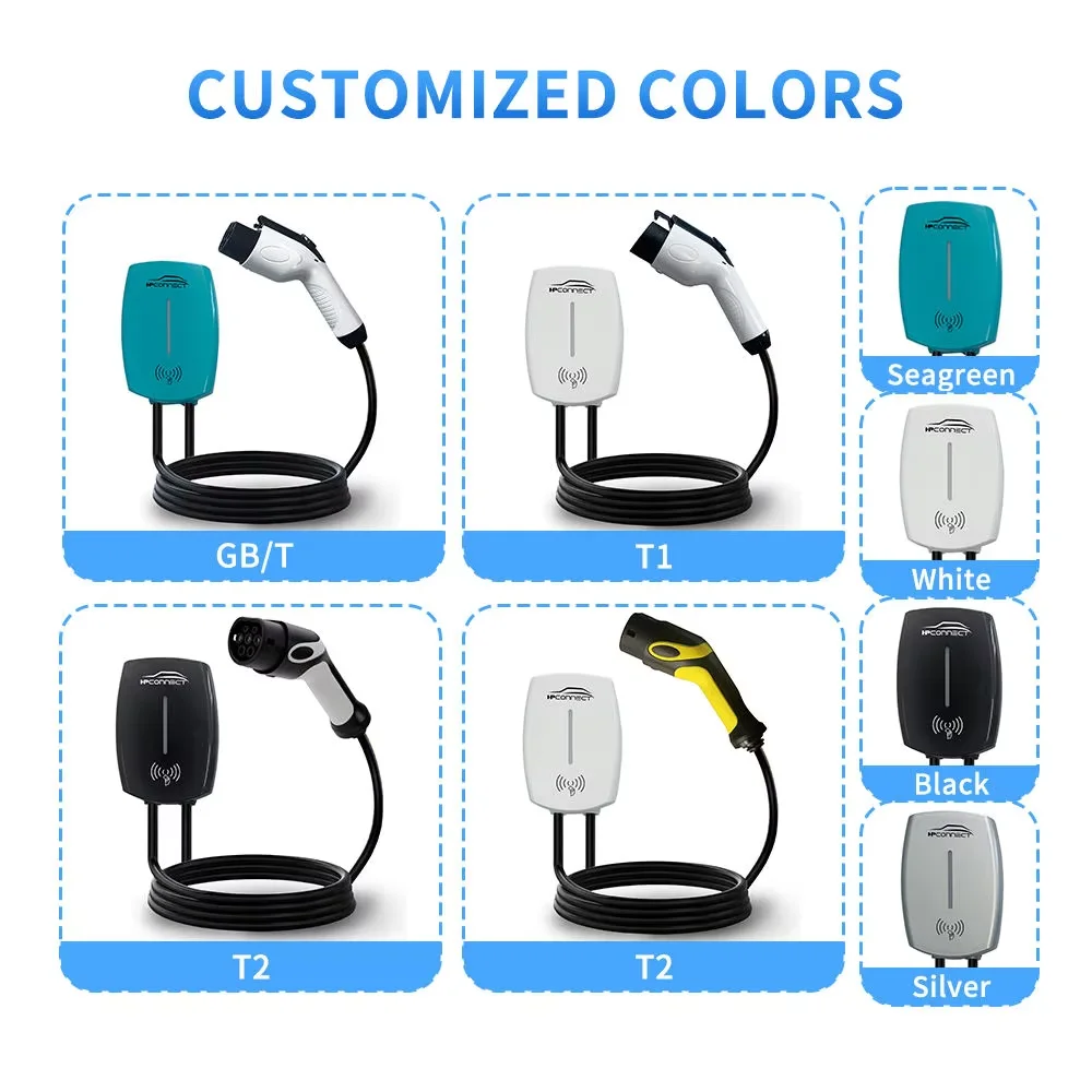 11kW 22kW 16A 32A IEC Wallbox  - Wallbox Ev recensie en prijs